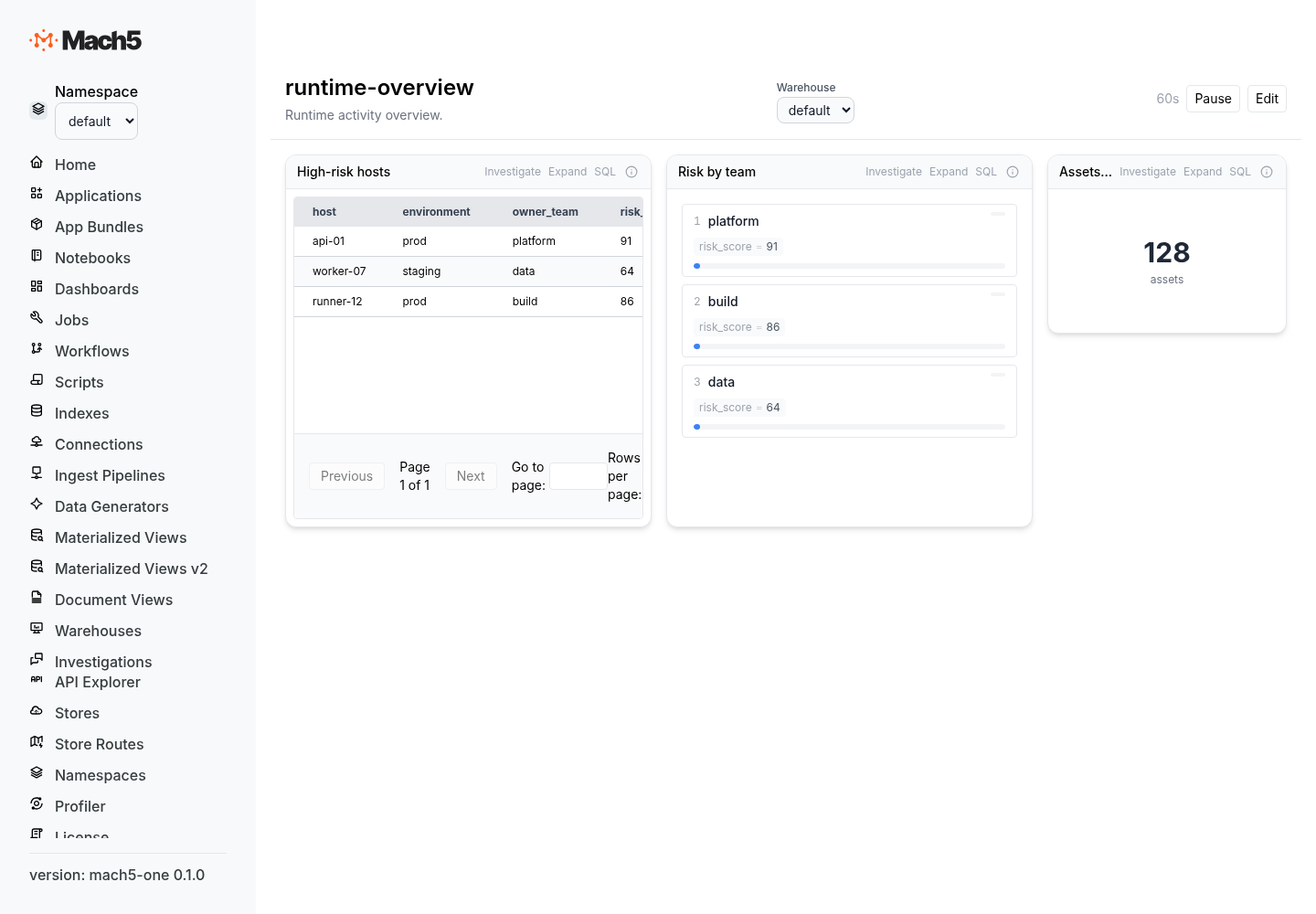 Runtime overview dashboard screenshot